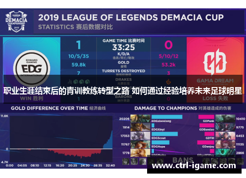 职业生涯结束后的青训教练转型之路 如何通过经验培养未来足球明星 职业生涯结束后的青训教练转型之路 如何通过经验培养未来足球明星