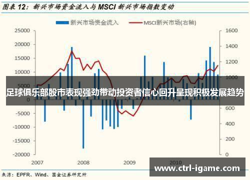 足球俱乐部股市表现强劲带动投资者信心回升呈现积极发展趋势