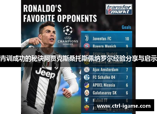 青训成功的秘诀阿贾克斯桑托斯佩纳罗尔经验分享与启示 青训成功的秘诀阿贾克斯桑托斯佩纳罗尔经验分享与启示