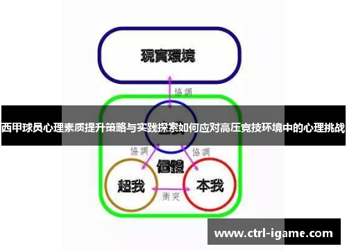 西甲球员心理素质提升策略与实践探索如何应对高压竞技环境中的心理挑战