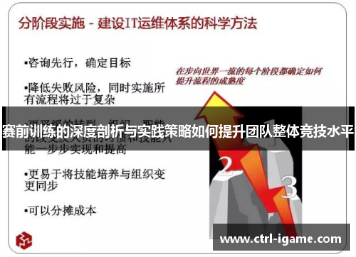 赛前训练的深度剖析与实践策略如何提升团队整体竞技水平