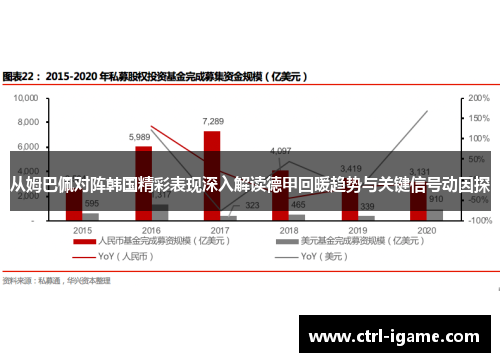 从姆巴佩对阵韩国精彩表现深入解读德甲回暖趋势与关键信号动因探