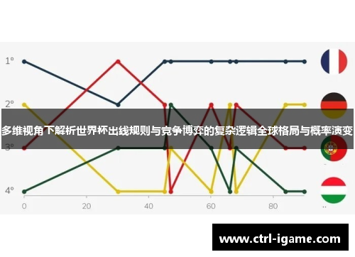 多维视角下解析世界杯出线规则与竞争博弈的复杂逻辑全球格局与概率演变