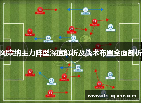 阿森纳主力阵型深度解析及战术布置全面剖析 阿森纳主力阵型深度解析及战术布置全面剖析